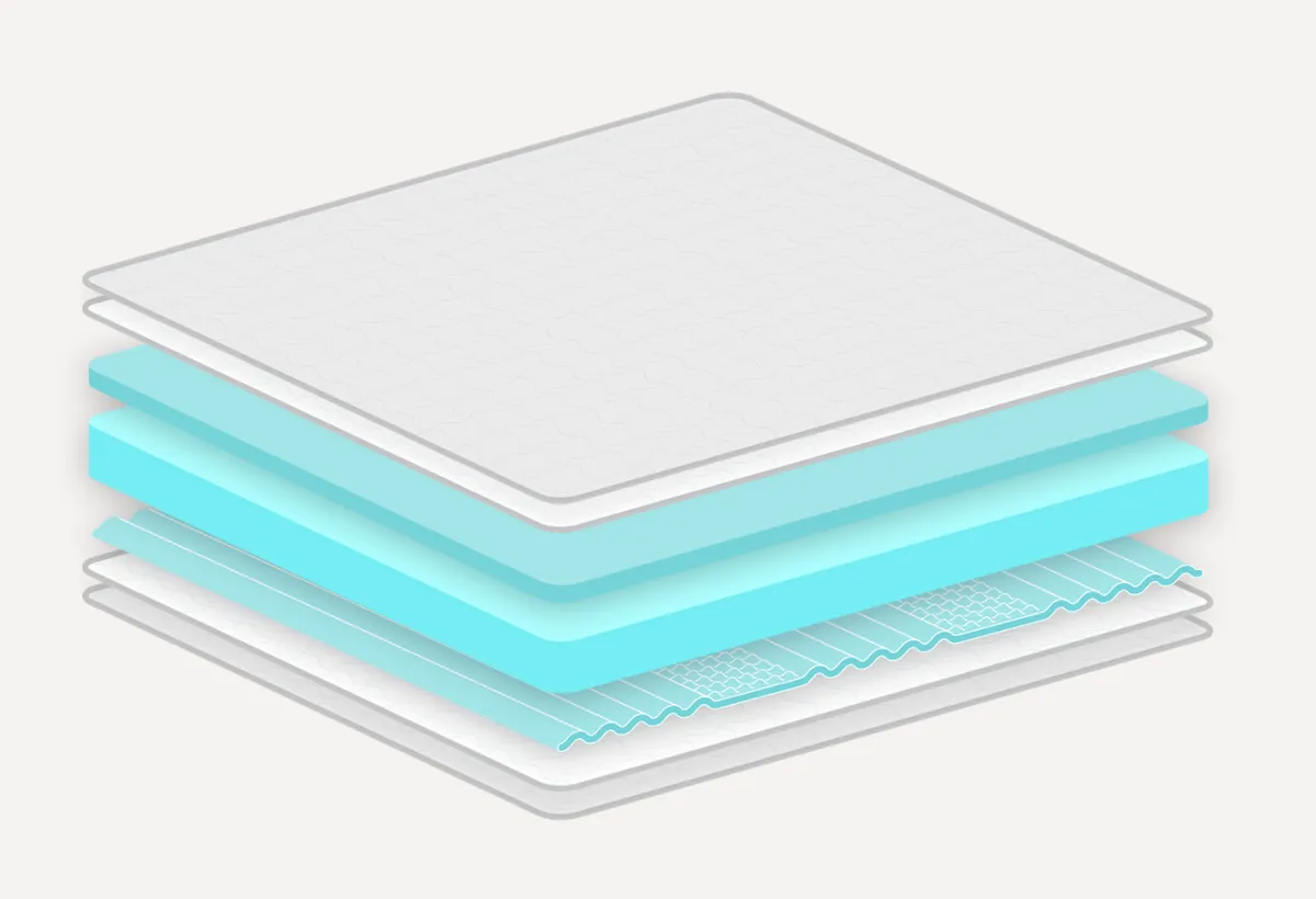 Матрас Слип Технолоджи СТ/М/003 V2